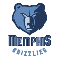 Memphis Grizzlies